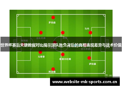 世界杯赛后关键数据对比揭示球队胜负背后的真相表现差异与战术价值 世界杯赛后关键数据对比揭示球队胜负背后的真相表现差异与战术价值
