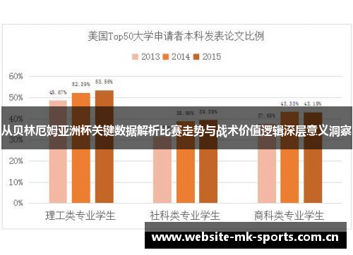 从贝林厄姆亚洲杯关键数据解析比赛走势与战术价值逻辑深层意义洞察 从贝林厄姆亚洲杯关键数据解析比赛走势与战术价值逻辑深层意义洞察